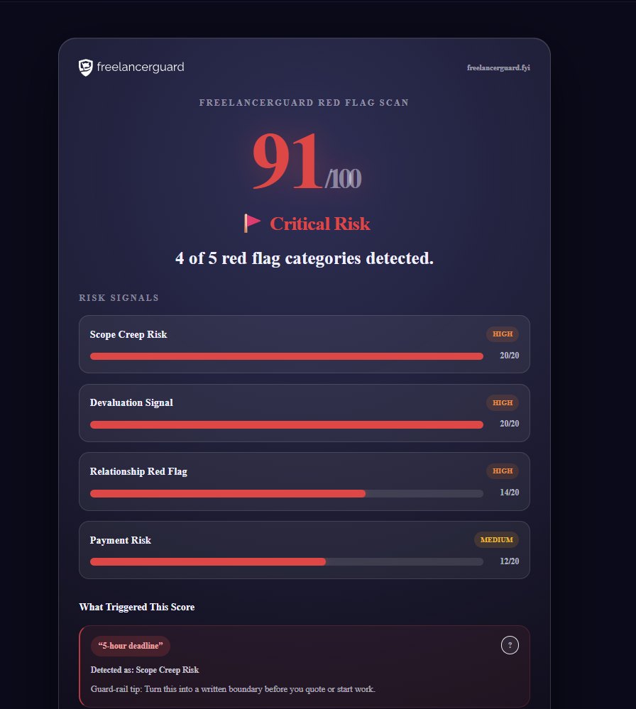 Screenshot of freelancerguard
