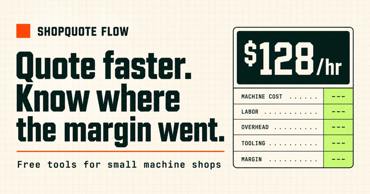 Screenshot of ShopQuote Flow