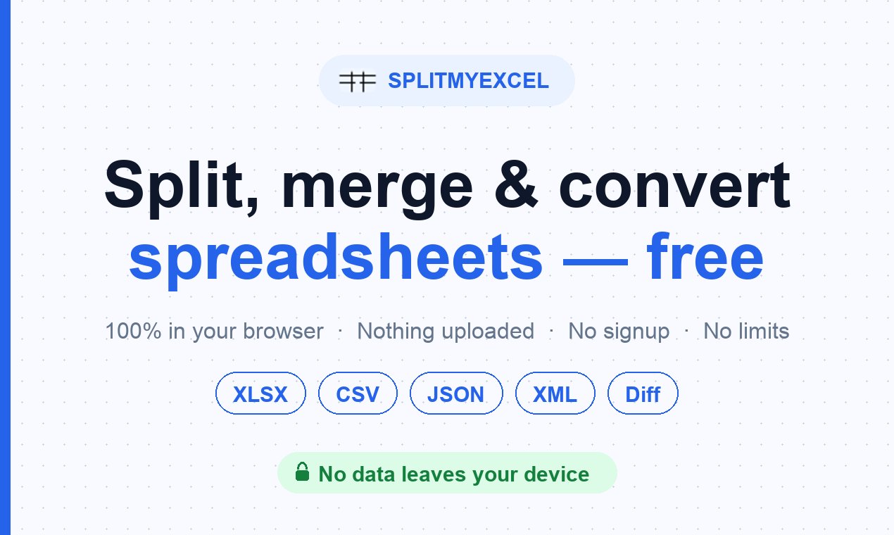 Screenshot of Split My Excel