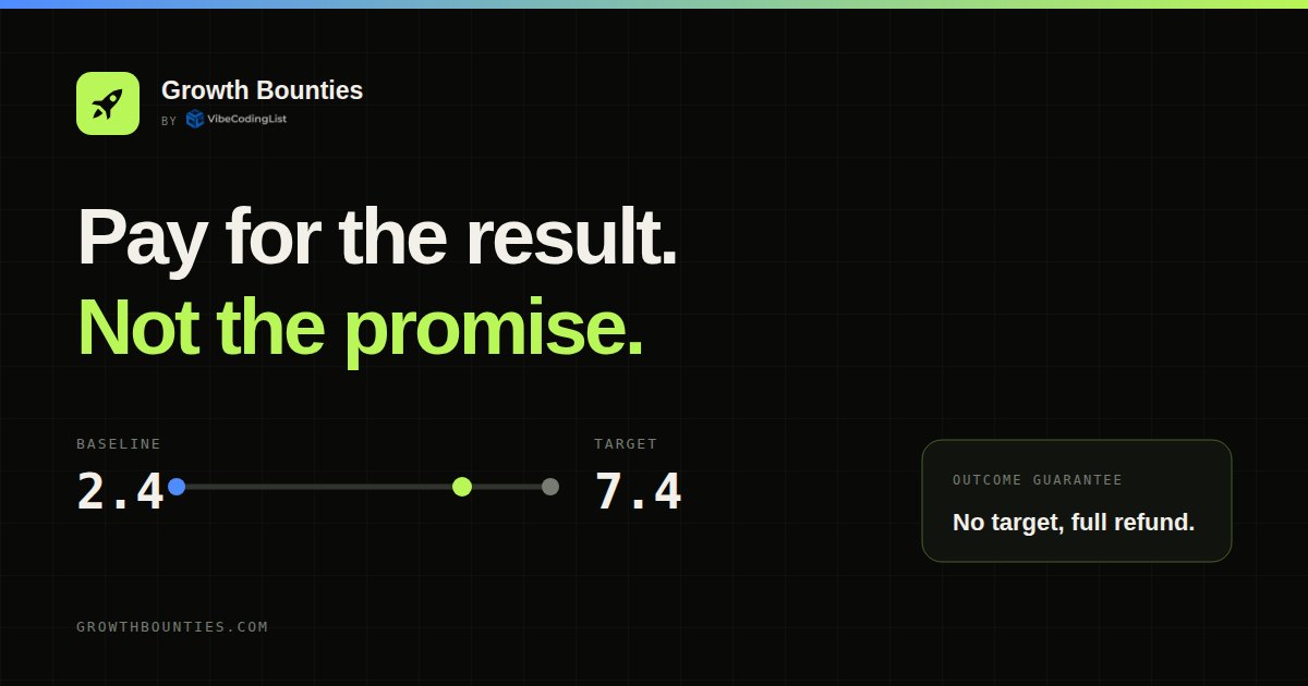 Screenshot of Growth Bounties